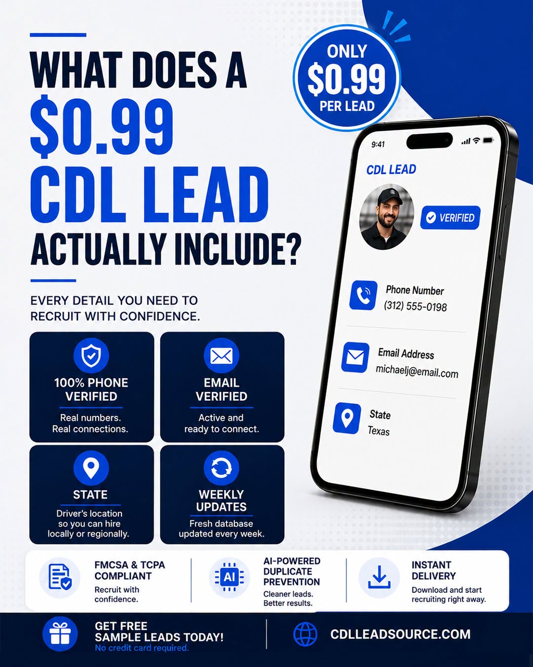 Hire CDL Drivers Faster for $0.99 Per Lead